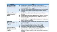 Ketua LSM Harimau Bantah Tuduhan Keroyok Kades Purwasaba: Kami Datang untuk Advokasi, Bukan Demo