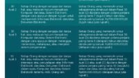 Waspadai Akses Ilegal! Ini Penjelasan Pasal 30 Ayat 1 UU ITE