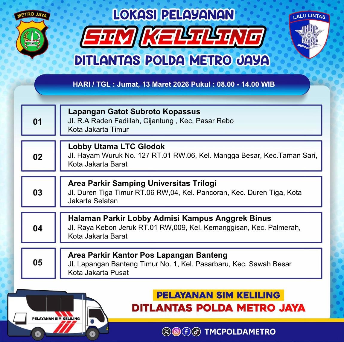 Lokasi perpanjangan SIM Jakarta hari ini, 13 Maret 2026 dan biayanya