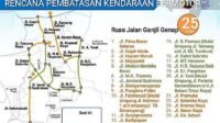 Titik Ganjil Genap Jakarta Hari Ini 30 Maret 2026