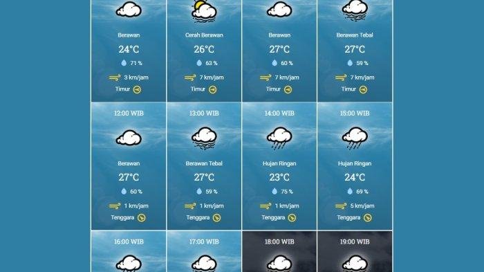 Prakiraan Cuaca Wonogiri Hari Ini: Hujan, Bawa Payung! Prakiraan Cuaca Wonogiri Hari Ini: Hujan, Bawa Payung!