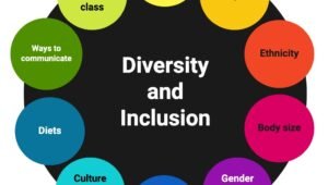 IWD26: Give to Gain – Women’s Digital Inclusion Needs Accessibility and Experience at Its Core