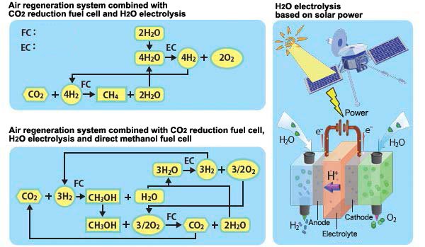 Fuel from Air and Water? Chinese Company Claims Breakthrough