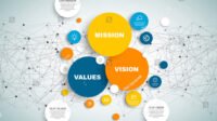 KLAS Research: 100% of Customers Would Repurchase Vectramind Health’s Firstpass Platform